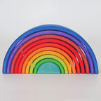 Counting Rainbow