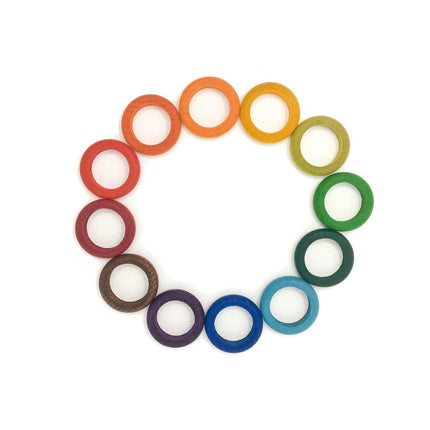 Grapat 12 Rings (Aanvulling voor Eeuwigdurende Kalender)