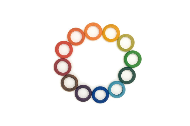Grapat 12 Rings (Aanvulling voor Eeuwigdurende Kalender)