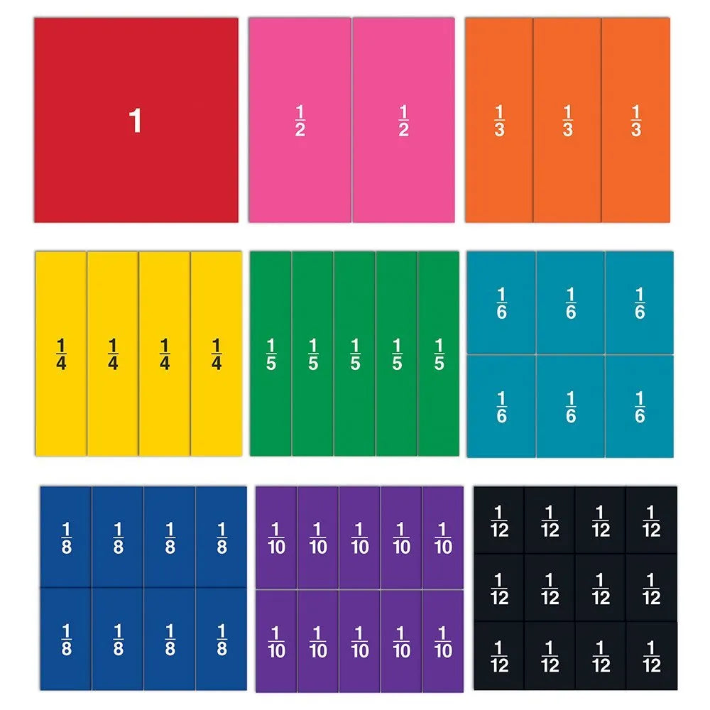 Dubbelzijdige magnetische demonstratie Rainbow Fraction® Squares