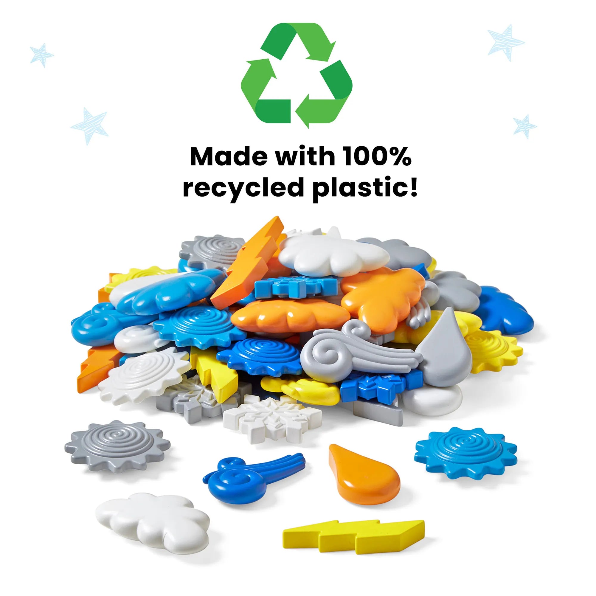 Explore the Weather Counters