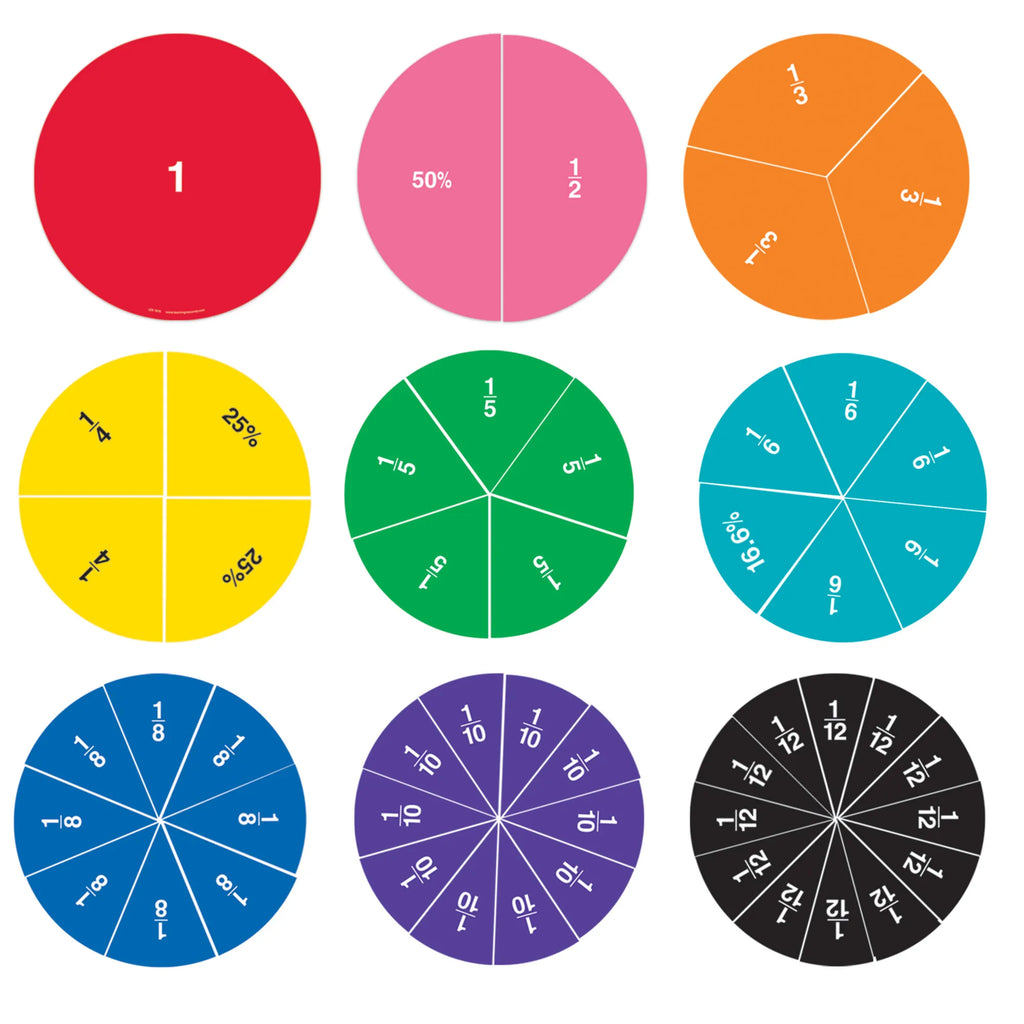 Dubbelzijdige magnetische demonstratie Rainbow Fraction®-cirkels