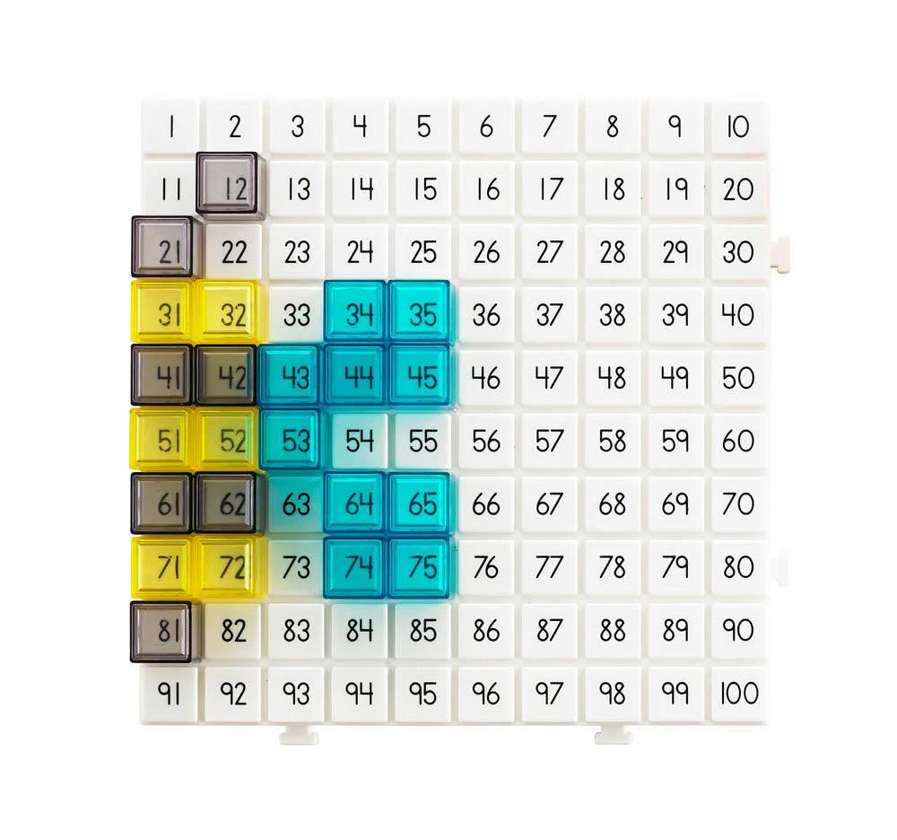 Reflection Activity Set