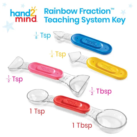 Rainbow Fraction® Measuring Spoons