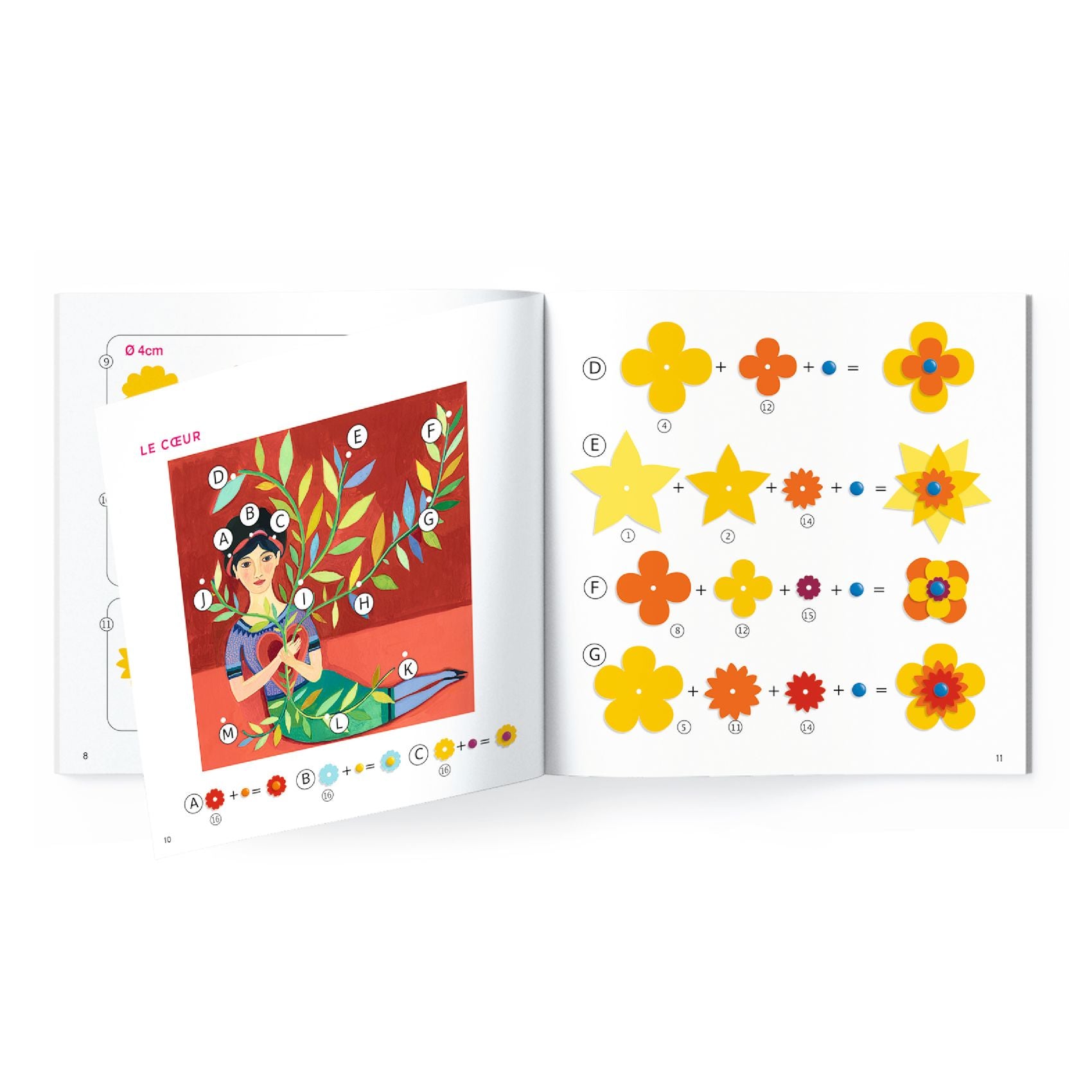 Pop Art bloemenset Coyoacán inspired by Frida Kahlo