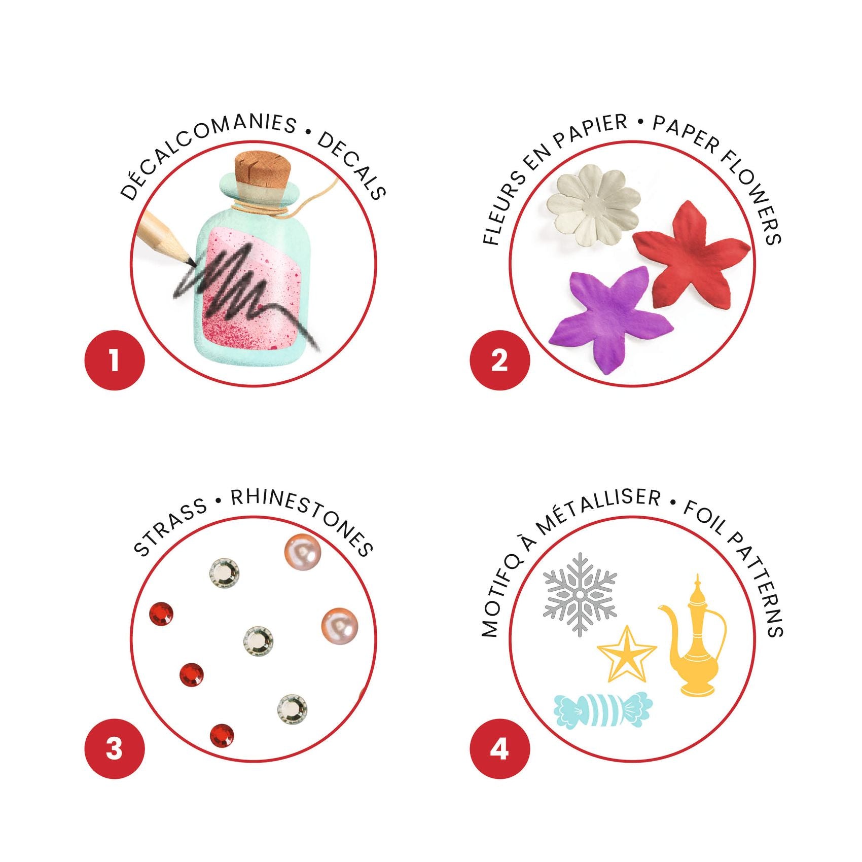 De Notenkraker door Marie Desbons