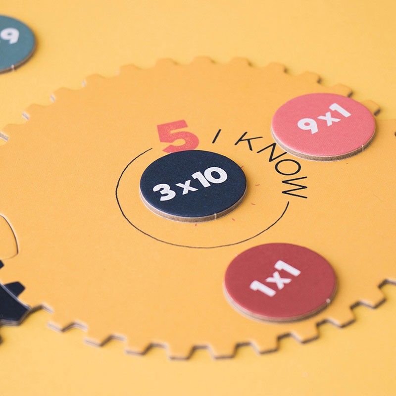 Learn&Fun Multiplications