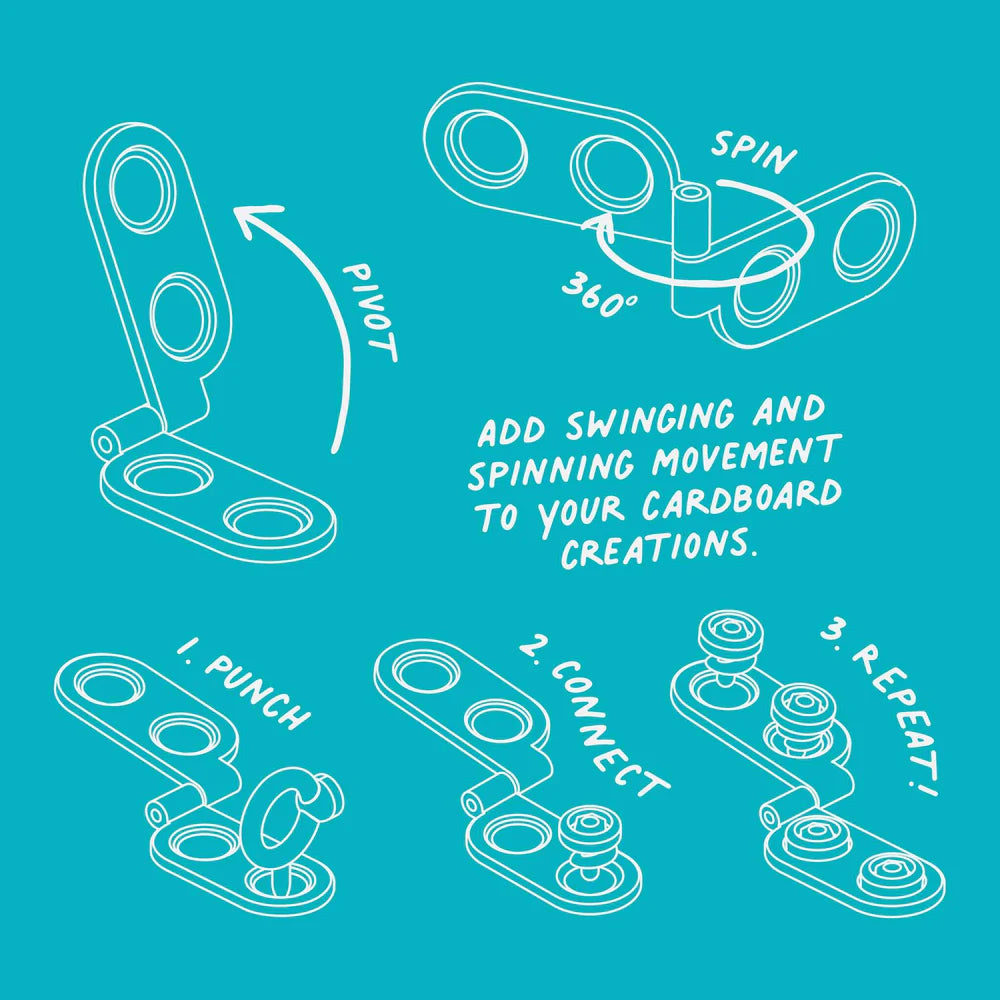 Spin hinge