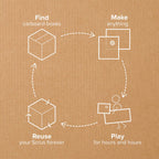 Create Kit 260 onderdelen