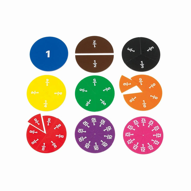 EDX Printed Fraction Circles - Visuele Breukencirkels