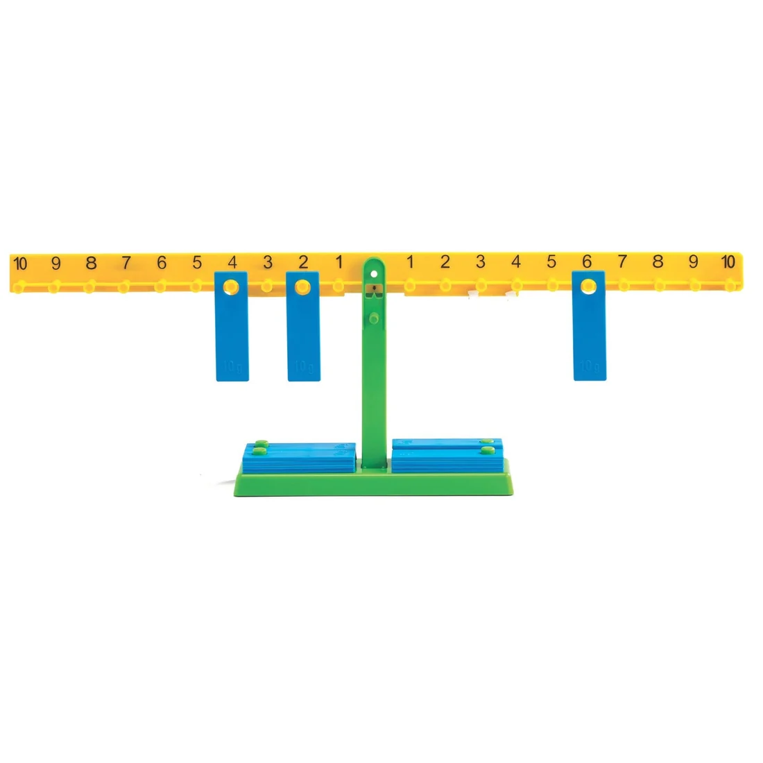 Number Balance