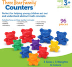 Three Bear Family® Counters