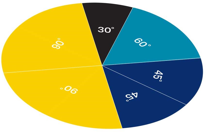 Rainbow™ Angle Circles, Plastic, 36 Pieces