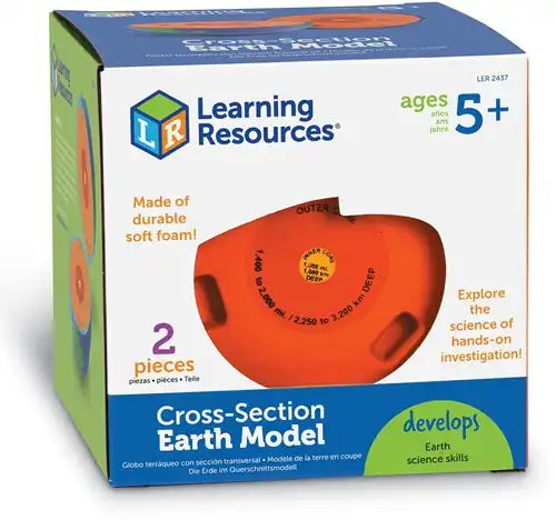 Dwarsdoorsnede van de aarde