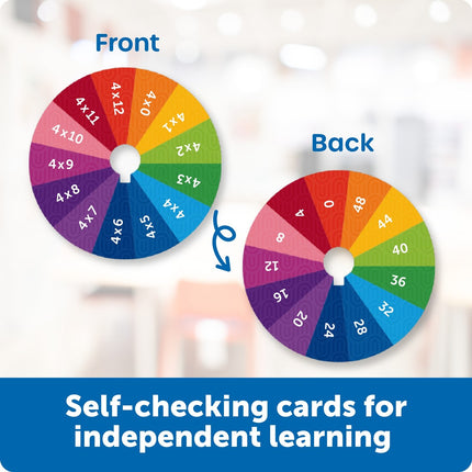 Learning Resources -Vaardighedentrainers! Vermenigvuldigingsquizwiel
