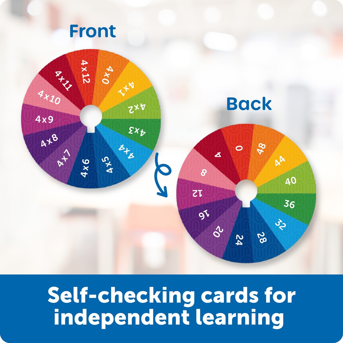 Vermenigvuldigingsquizwiel