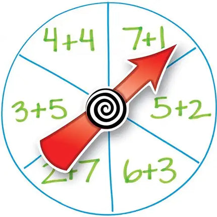Learning Resources – Spinzone® Magnetische Whiteboard Wijzers