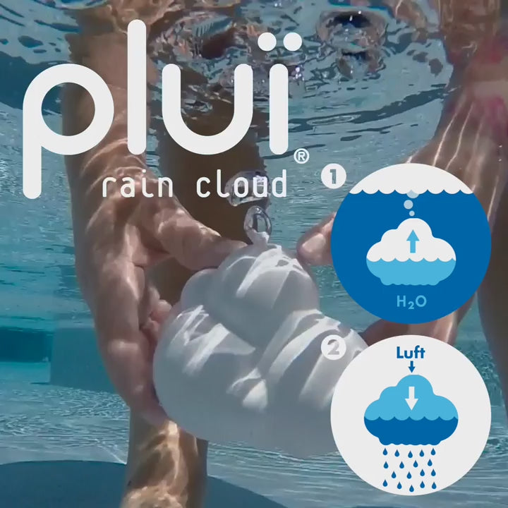 Pluï Regenwolk
