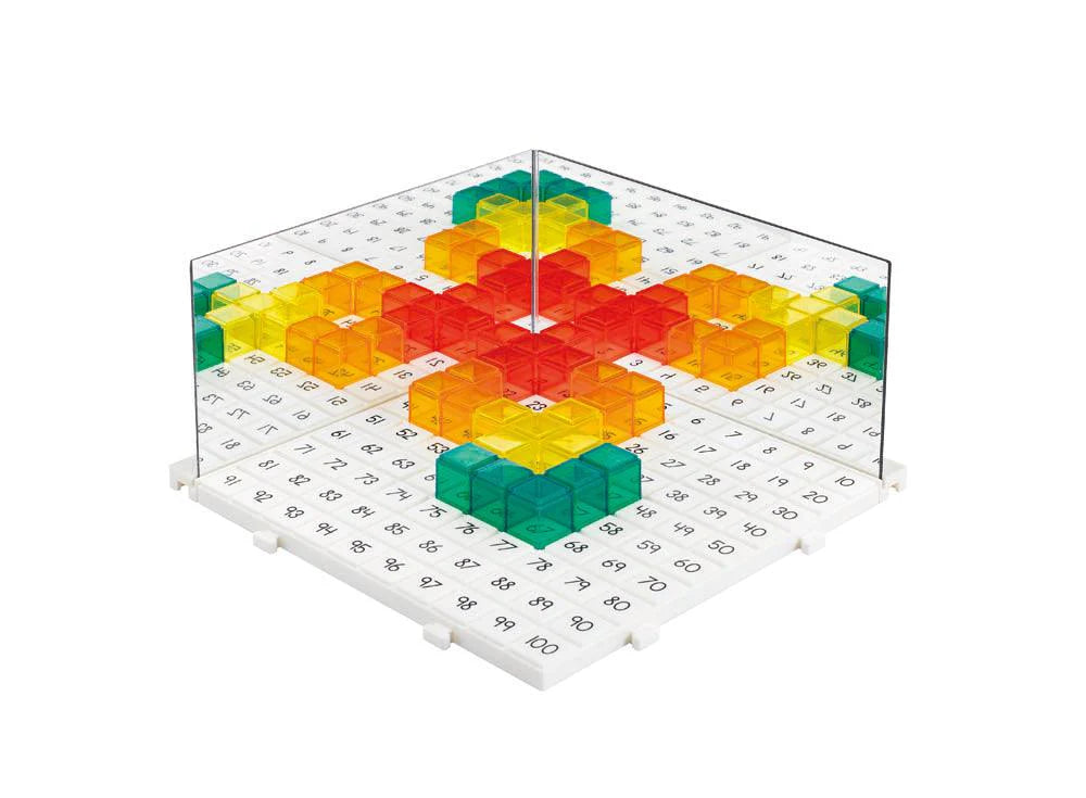 EDX Reflectie Activiteitenset