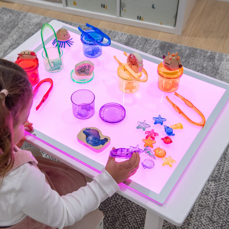 A2 kleurveranderd lichtpaneel