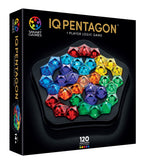 IQ Pentagon