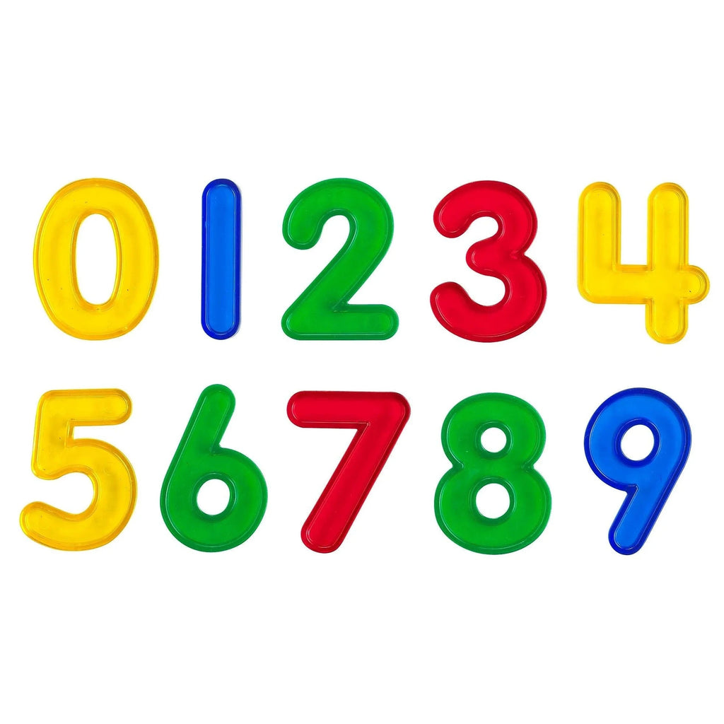 EDX transparante cijfers