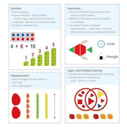 EDX early maths 101 rekenen en meten level 2